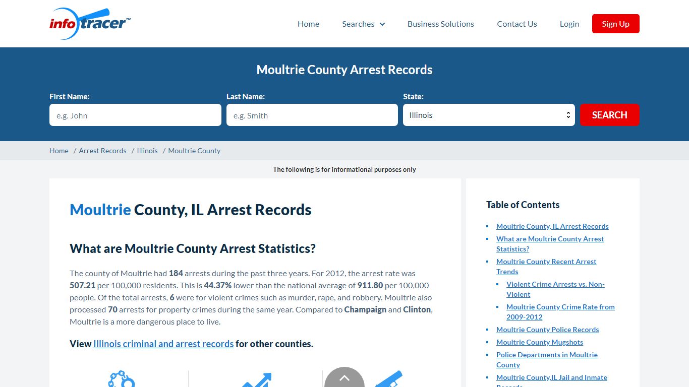 Moultrie County, IL Arrests, Mugshots & Jail Records - InfoTracer